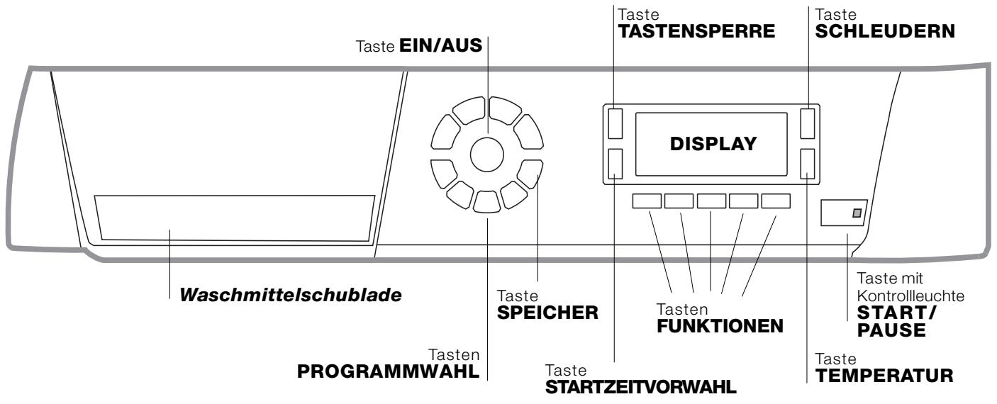 HOTPOINT ECO8D 169 - Beschreibung Ihres Waschvollautomaten - 1
