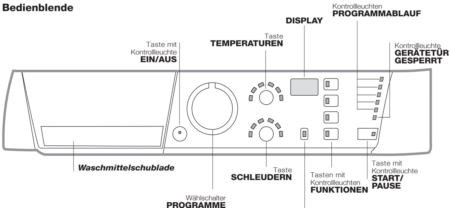 HOTPOINT ECO9F 1491 - Beschreibung des Waschvollautomaten und Starten eines Waschprogramms - 1
