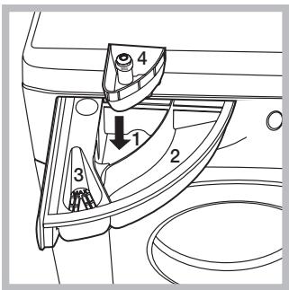 HOTPOINT ECO9F 1491 - Waschmittel und Wäsche - 1