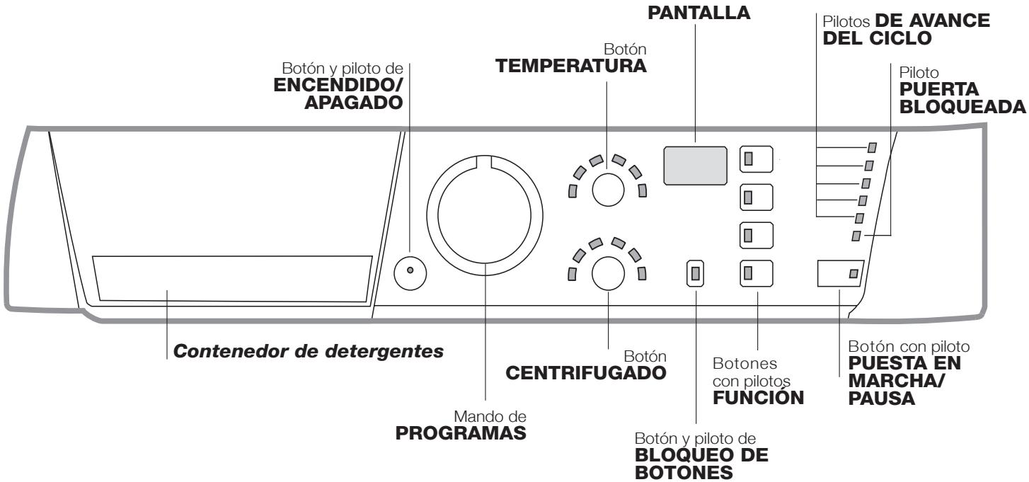 HOTPOINT ECO9F 1491 - Descripción de la lavadora y comienzo de un programa - 1