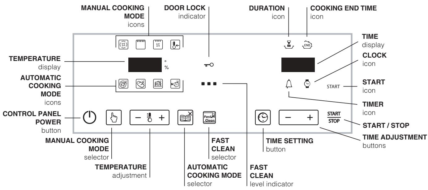 HOTPOINT FZ 101 GP.1 IX F/HA - Control panel - 1