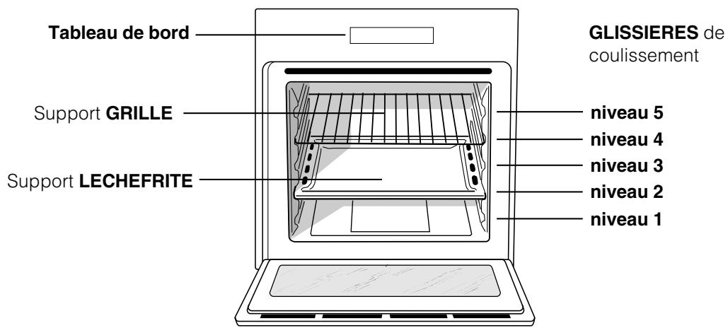 HOTPOINT FZ 1012 P.1 IX F/HA - Vue d'ensemble - 1