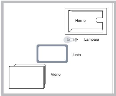 HOTPOINT FZ 1012 P.1 IX F/HA - Sustuir la bombilla - 1