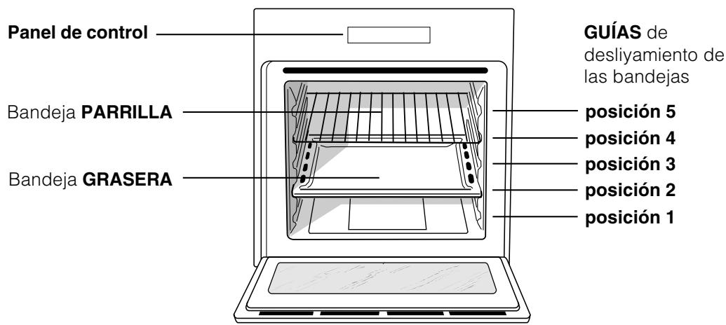 HOTPOINT FZ 1012 P.1 IX F/HA - Vista de Conjunto - 1