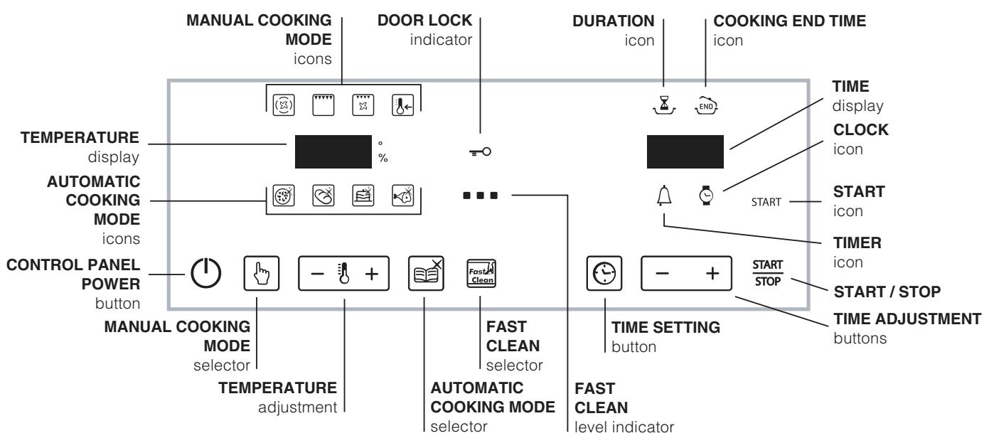 HOTPOINT FZ 1012 P.1 IX F/HA - Control panel - 1