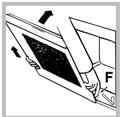 HOTPOINT FZ 1012 P.1 IX F/HA - Cleaning the oven door - 5
