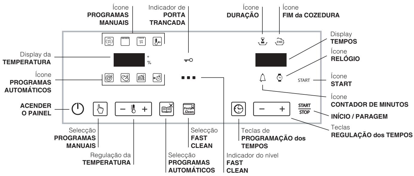 HOTPOINT FZ 1012GP.1 IX F/HA - Painel de comandos - 1