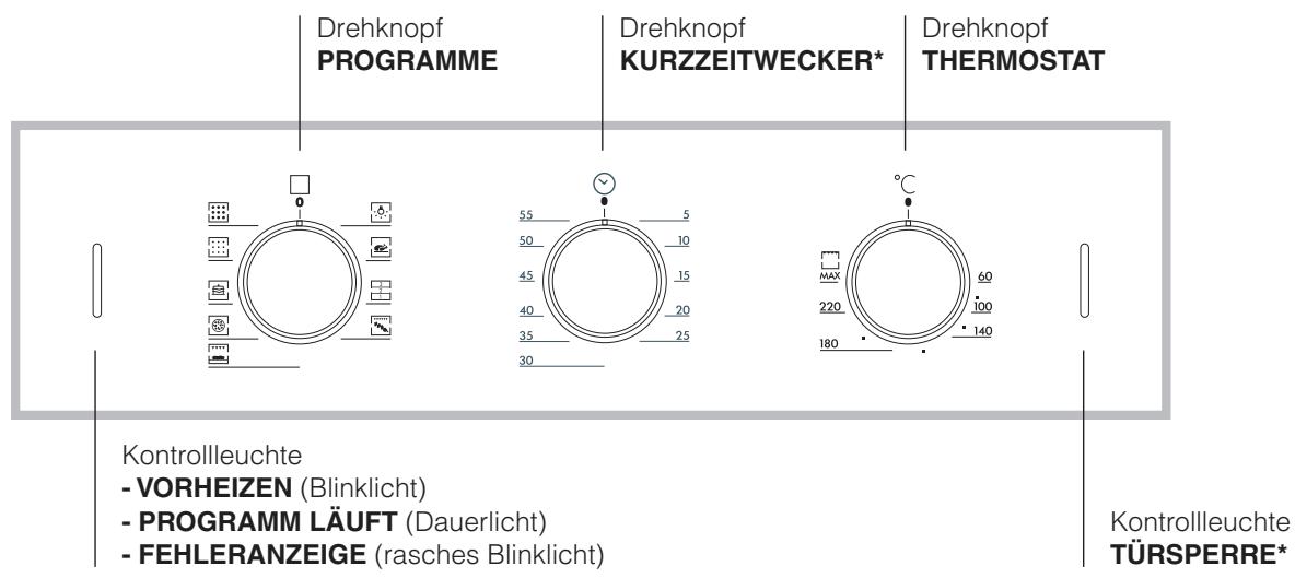 HOTPOINT FZ 61 P.1 IX /Y /HA - Anschluss des Versorgungskabels an das Stromnetz - 2