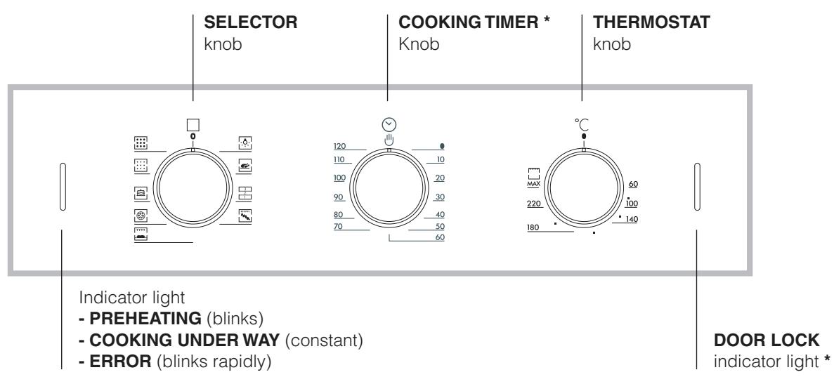 HOTPOINT FZ 61 P.1 IX /Y /HA - Connecting the supply cable to the mains - 3