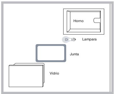 HOTPOINT FZ 61 P.1 IX /Y /HA - Sustituir la bombilla - 1