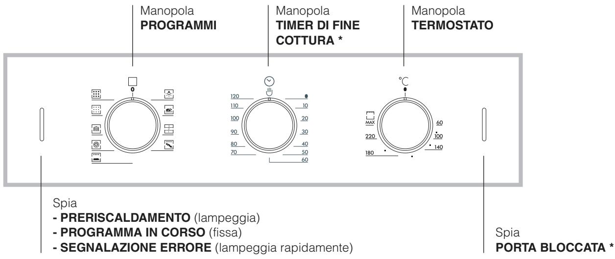 HOTPOINT FZ 61 P.1 IX /Y /HA - Allacciamento del cavo di alimentazione alla rete - 3