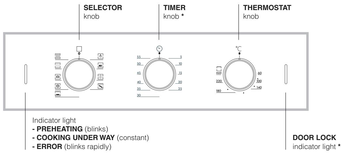 HOTPOINT FZ 61 P.1 IX /Y /HA - Connecting the supply cable to the mains - 2