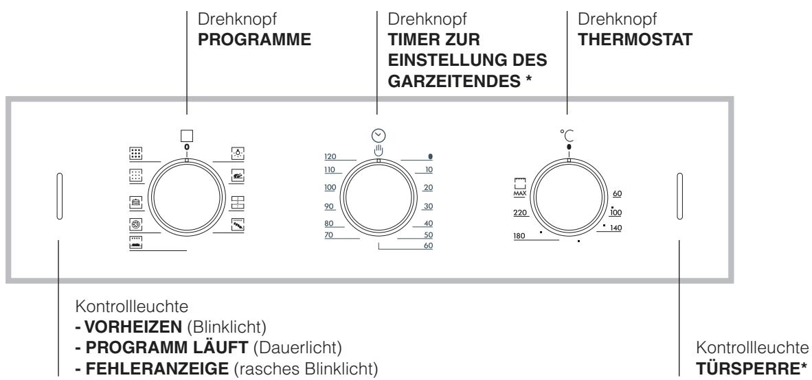HOTPOINT FZ 61 P.1 IX /Y /HA - Anschluss des Versorgungskabels an das Stromnetz - 3