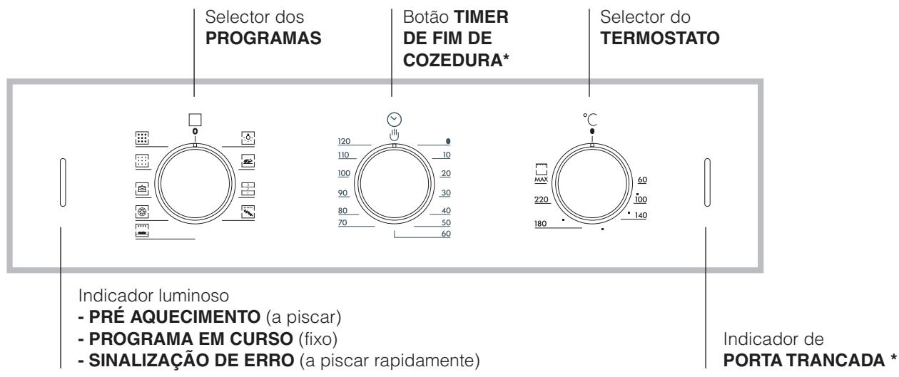 HOTPOINT FZ 61 P.1 IX /Y /HA - Ligação do cabo de alimentação à rede - 1