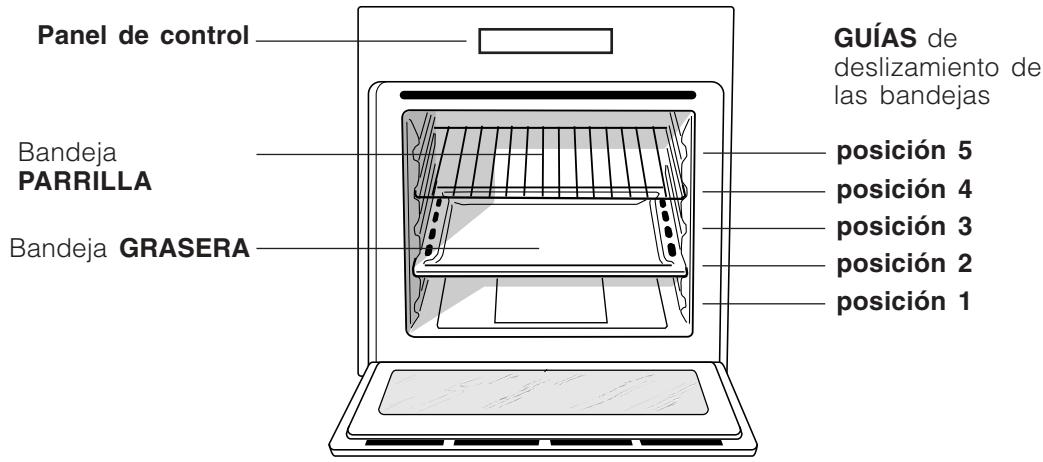 HOTPOINT FZ 65 C.1 IX/HA - Conexión del cable de alimentación electrónica a la red - 1