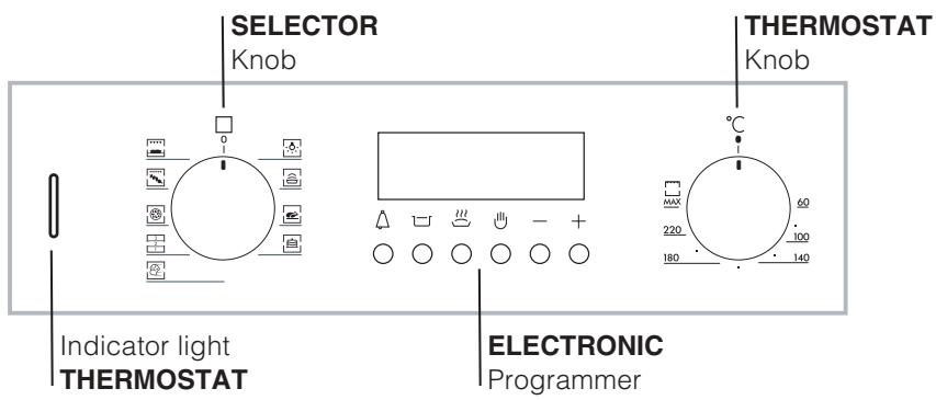HOTPOINT FZ 86.1 IX/HA - Control panel - 1