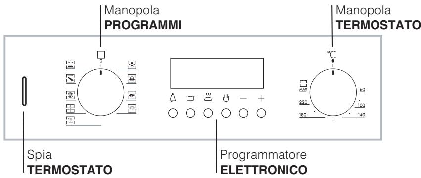 HOTPOINT FZ 86.1 IX/HA - Pannello di controllo - 1