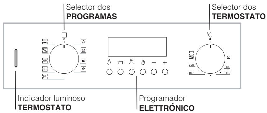 HOTPOINT FZ 86.1 IX/HA - Painel de commandos - 1