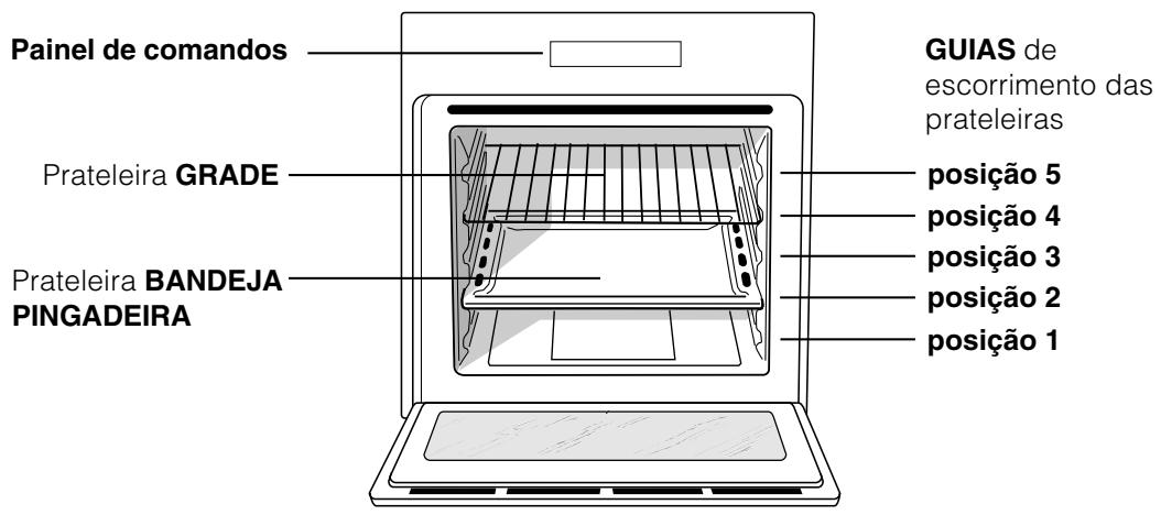 HOTPOINT FZ 86.1 IX/HA - Vista de Conjunto - 1