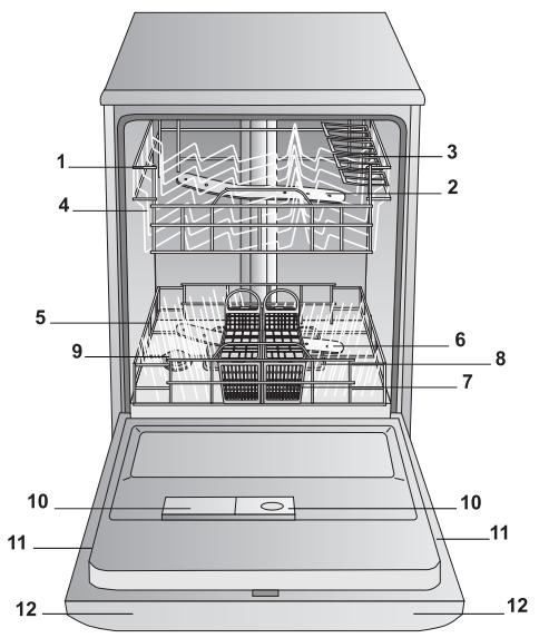 HOTPOINT LFF 8214 EU/HA - Widok ogólny - 1