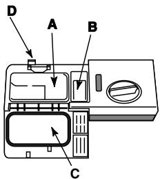 HOTPOINT LFF 8214 EU/HA - Measuring out the detergent - 1