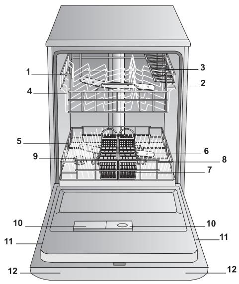 HOTPOINT LFF 8214 EU/HA - Vista de Conjunto - 1