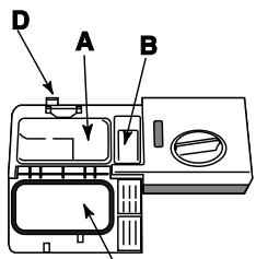 HOTPOINT LFF 8214 EU/HA - Einfüllen des Spülmittels - 1