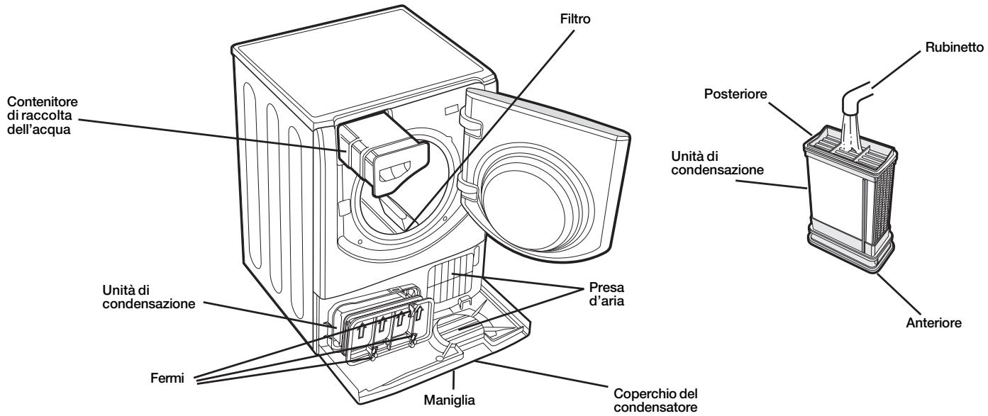 HOTPOINT AQCF 852 B U - Pulizia dell'asciugatrice - 1