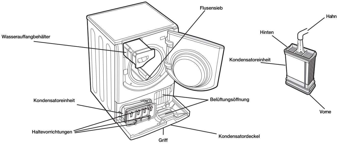HOTPOINT AQCF 852 B U - Reinigung des Wäschetrockners - 1