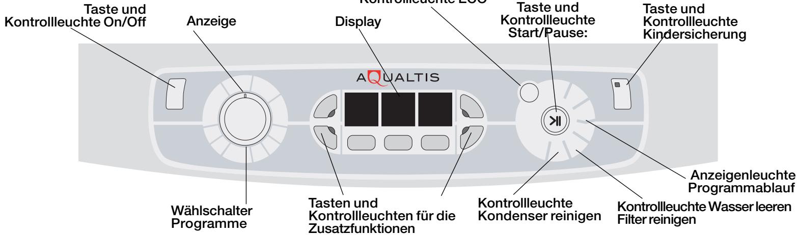 HOTPOINT AQCF 852 B U - ! Ziehen Sie im Fall von Zweifeln zu den obigen Ausführungen einen Elektrofachmann zu Rate. - 3