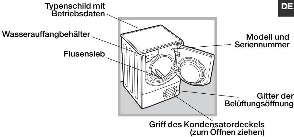 HOTPOINT AQCF 852 B U - ! Ziehen Sie im Fall von Zweifeln zu den obigen Ausführungen einen Elektrofachmann zu Rate. - 2