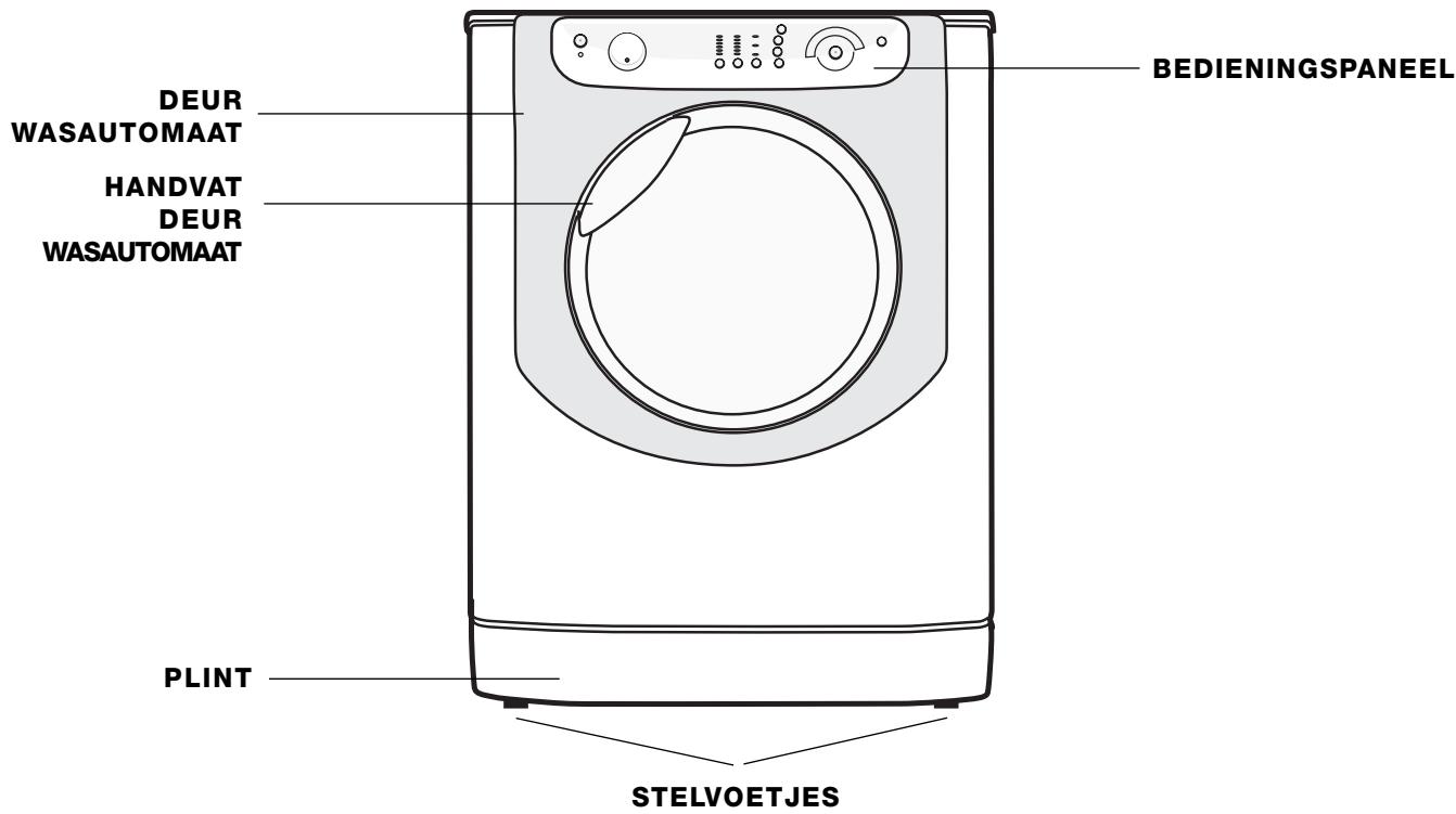 HOTPOINT AQXL 125 - Beschrijving van de wasautomaat - 1