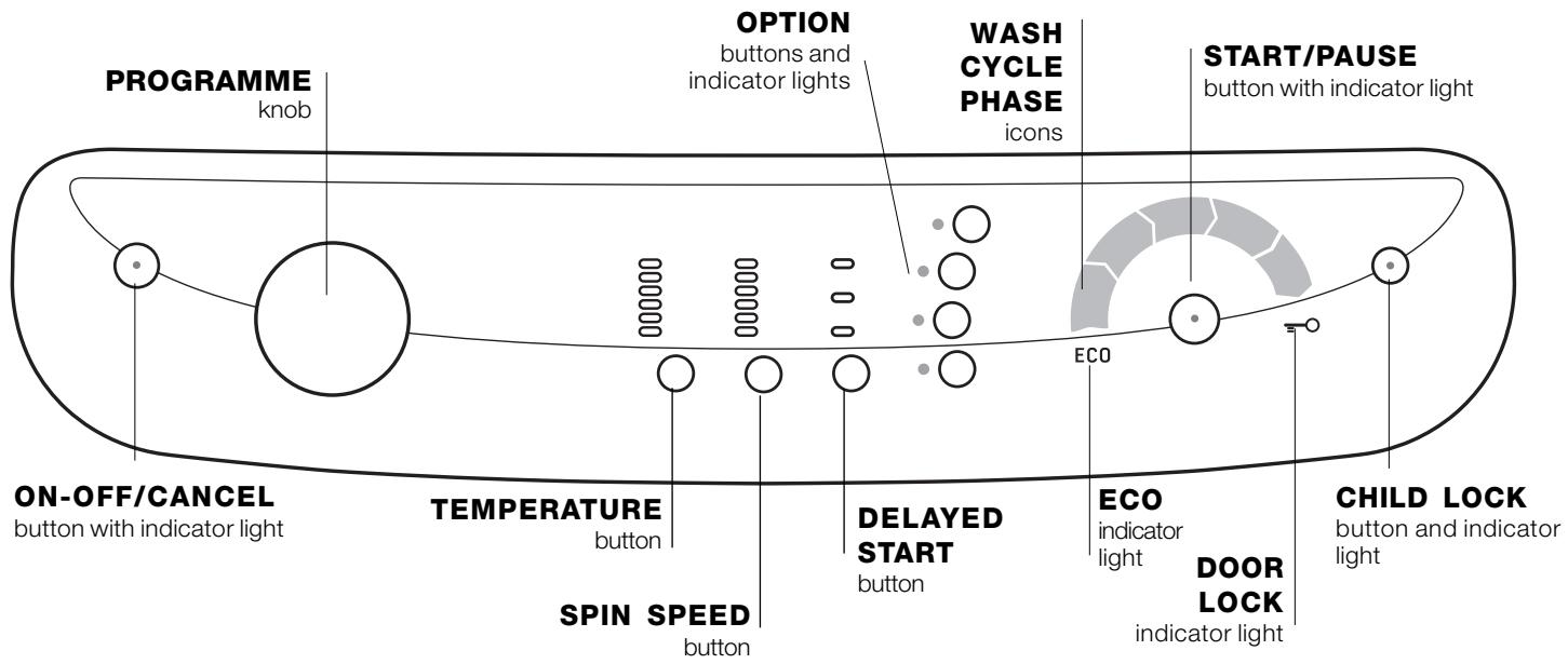 HOTPOINT AQXL 125 - Control panel - 1