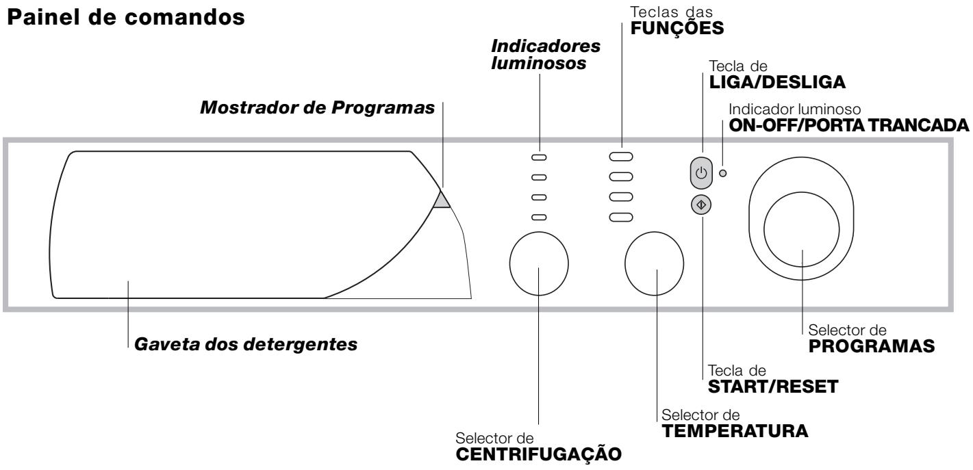 HOTPOINT AQXL 1600 HT - Descrição da boa de lavar roupa - 1