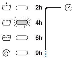 HOTPOINT AQXL 1600 HT - Uitgestelde start ingesteld: - 1