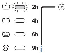 HOTPOINT AQXL 1600 HT - Atraso definido: - 2