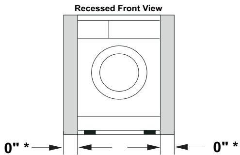 HOTPOINT ARWF 149 S - Encombrement minimum - 1
