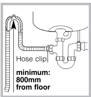 HOTPOINT ARWF 149 S - Método bajo del fregadero - 2