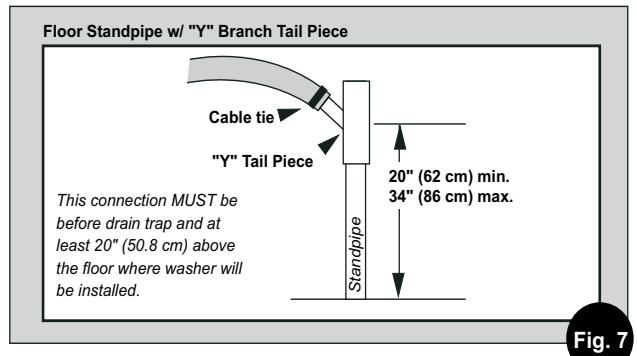 HOTPOINT ARWF 149 S - Conexión de la manguera de descarga - 4