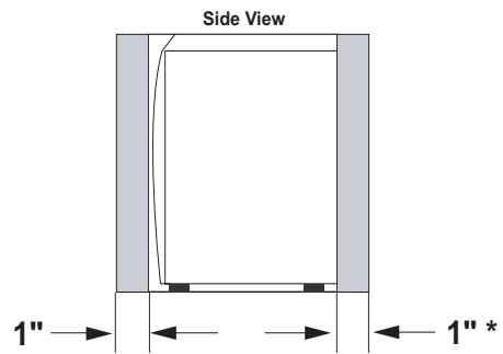 HOTPOINT ARWF 149 S - Levelling - 3