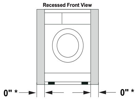 HOTPOINT ARWF 149 S - Encombrement minimum - 2