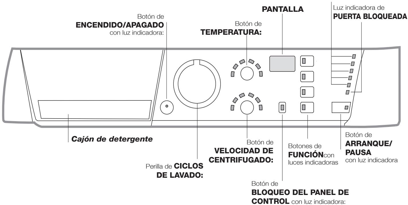 HOTPOINT ARWF 149 S - Descripción del lavarropas y ARISTON comienzo de un ciclo de lavado - 1