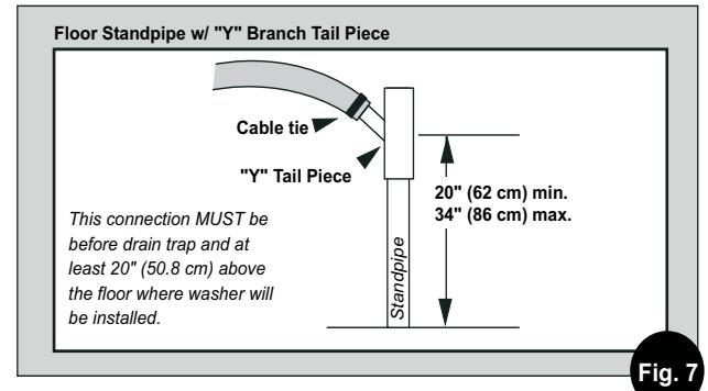 HOTPOINT ARWF 149 S - Connecting the drain hose - 8