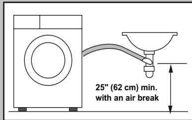 HOTPOINT ARWF 149 S - Connecting the drain hose - 4