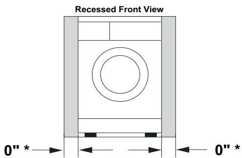 HOTPOINT ARWF 149 S - Levelling - 2