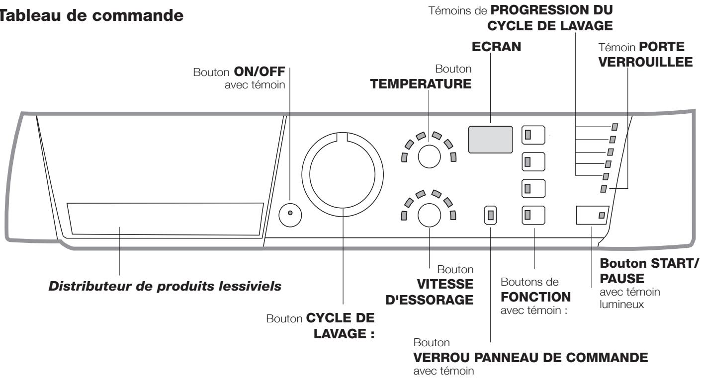 HOTPOINT ARWF 149 S - Description du lave-linge et ④ ARISTON démarrage d'un cycle de lavage - 1