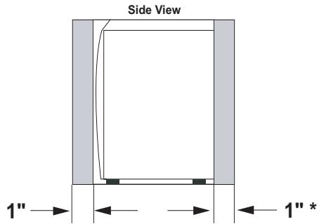 HOTPOINT ARWF 149 S - Nivelación - 3