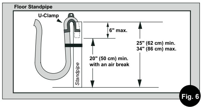 HOTPOINT ARWF 149 S - Connecting the drain hose - 7
