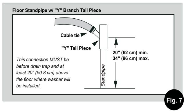 HOTPOINT ARWF 149 S - Raccordement de la décharge - 4