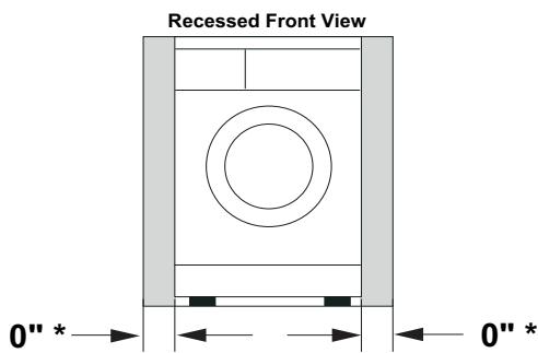 HOTPOINT ARWF 149 S - Nivelación - 2